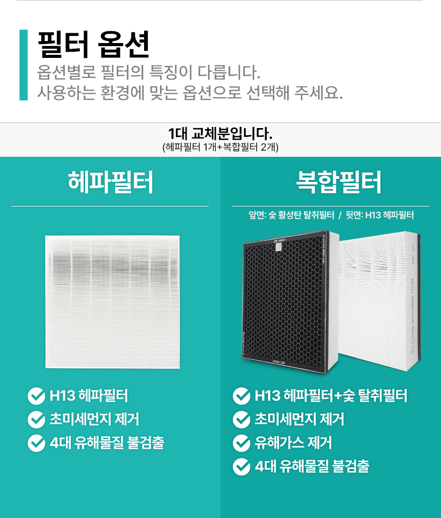 웰리핏 360도 올라운드 케어 공기청정기 필터 SH-3522A