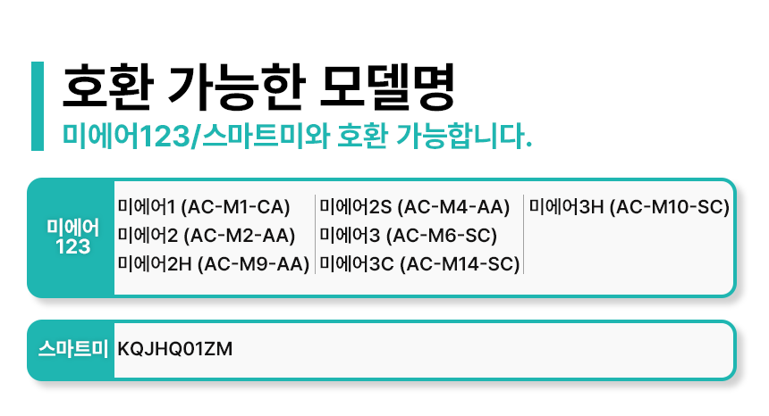 샤오미 미에어 시리즈 그레이 공기청정기 필터