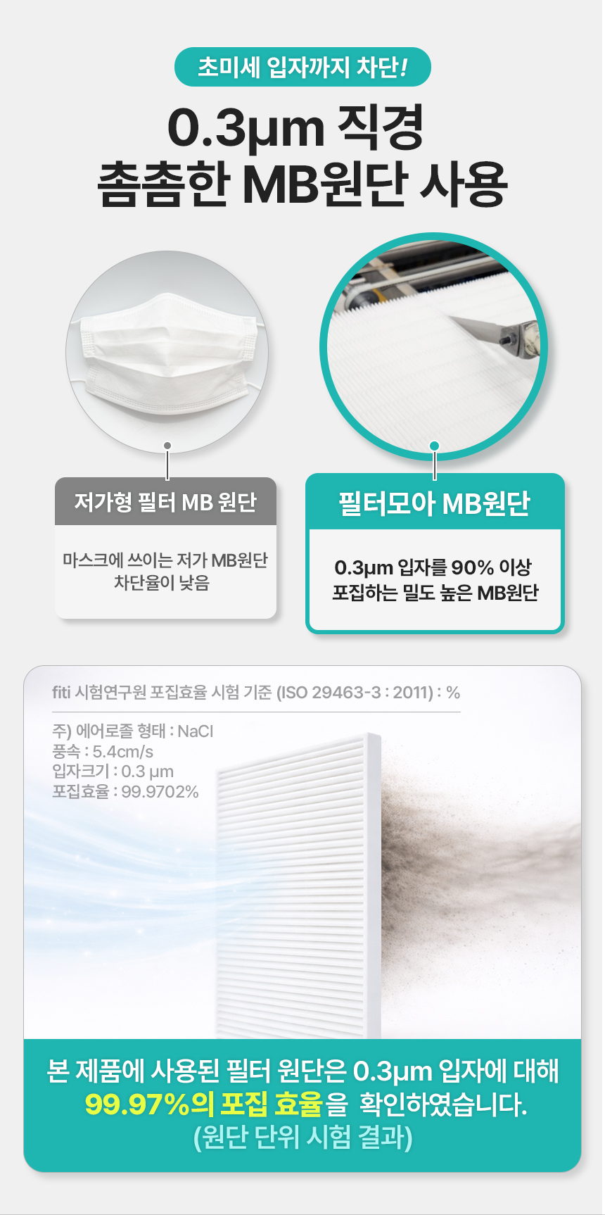 암웨이 엣모스피어 탈취필터 단품