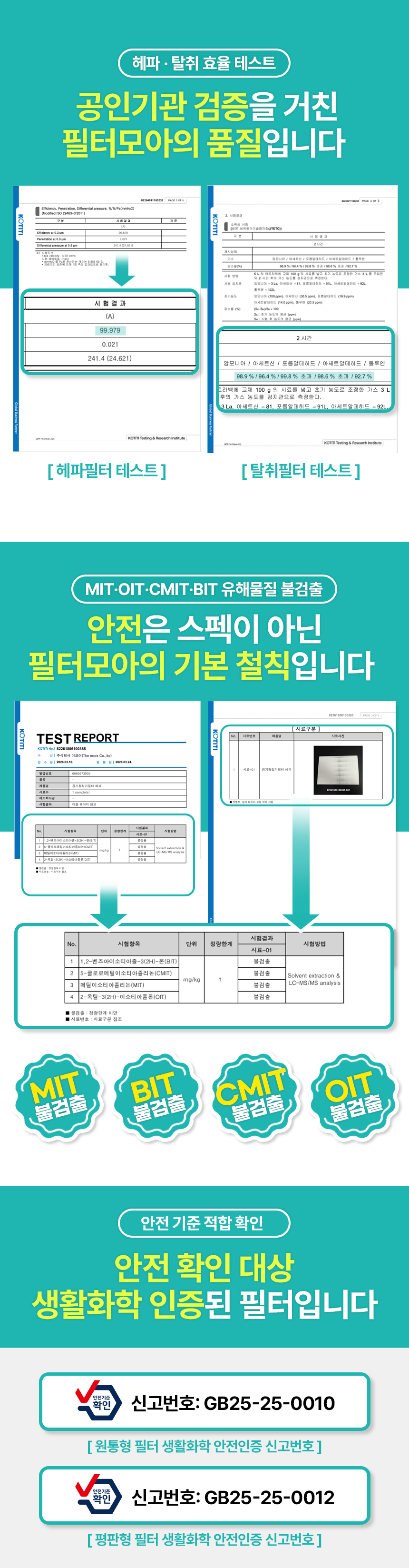 쿠쿠 AC-28AH10FNW 헤리티지 공기청정기 호환 필터 2SET