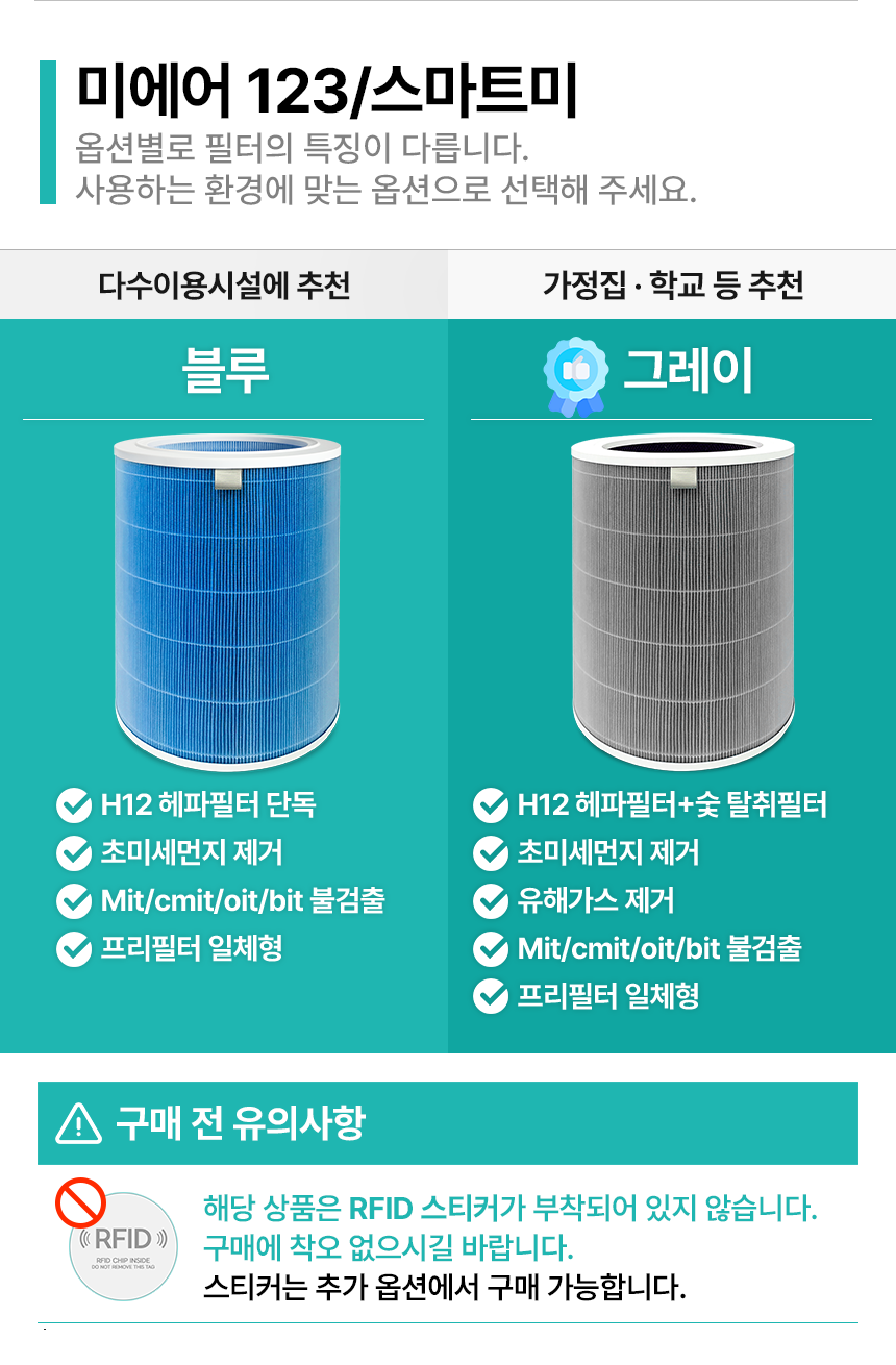 샤오미 미에어 시리즈 그레이 공기청정기 필터