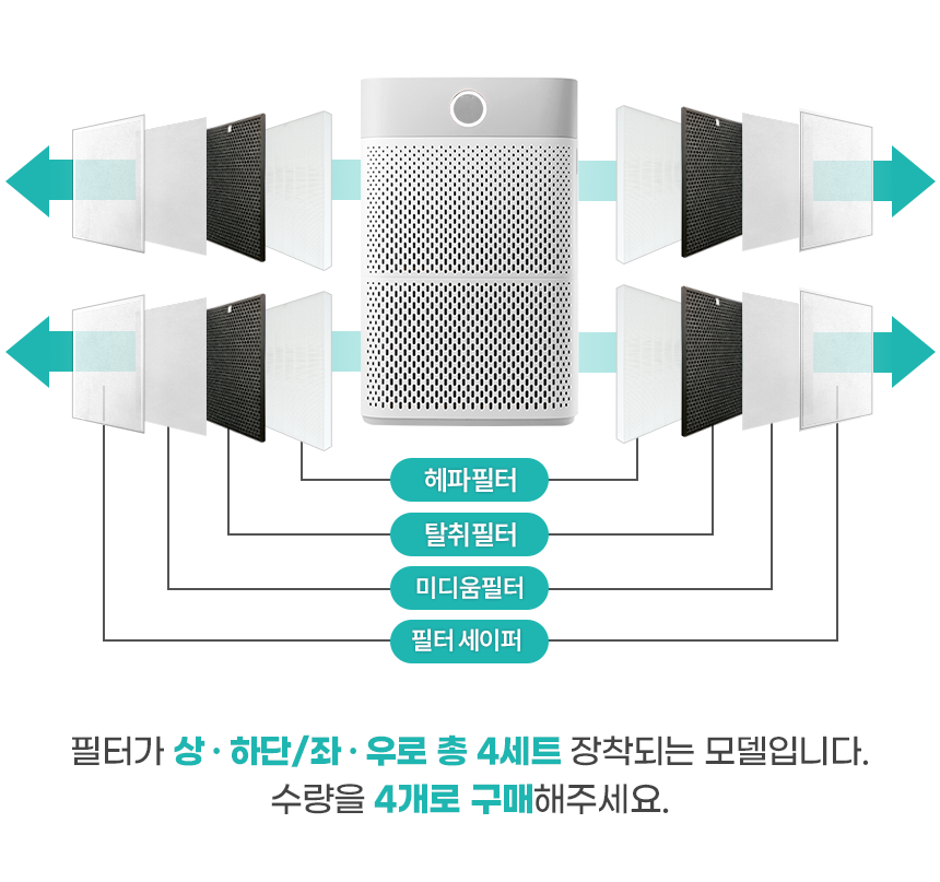 코웨이 AP-3018B 공기청정기 필터