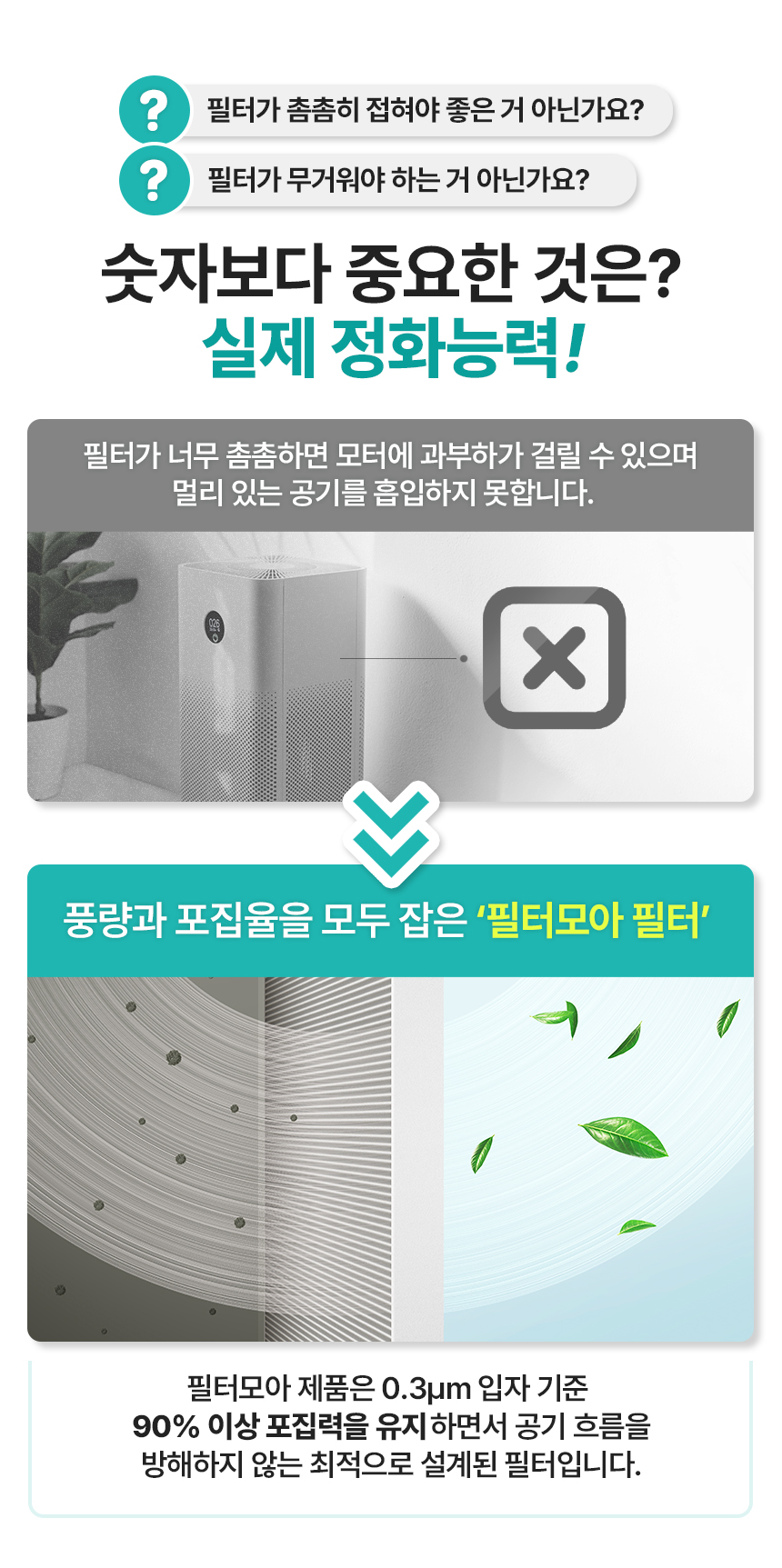샤오미 미에어 시리즈 그레이 공기청정기 필터