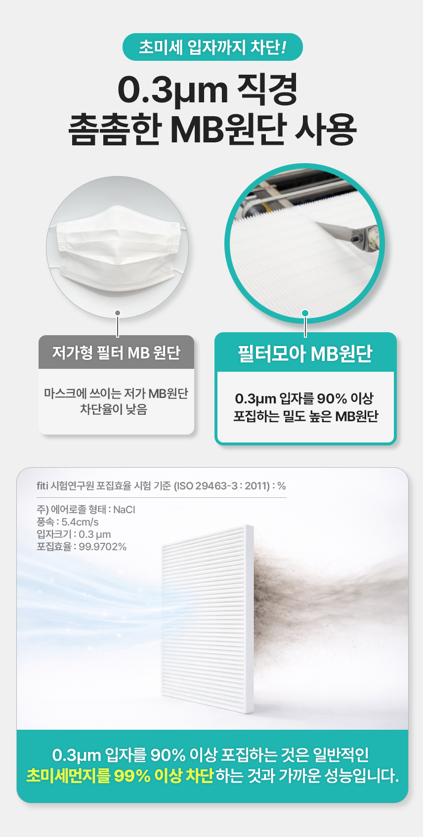 LG 퓨리케어360 공기청정기 필터 3종