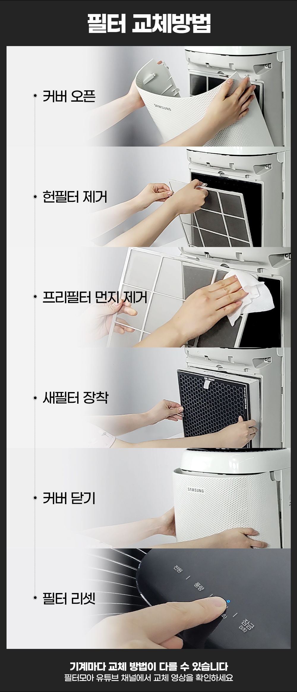 LG 퓨리케어360 공기청정기 필터 3종