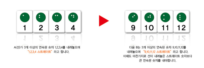 플레이어가 스트레이트로 내려 놓는 타일의 예시 이미지