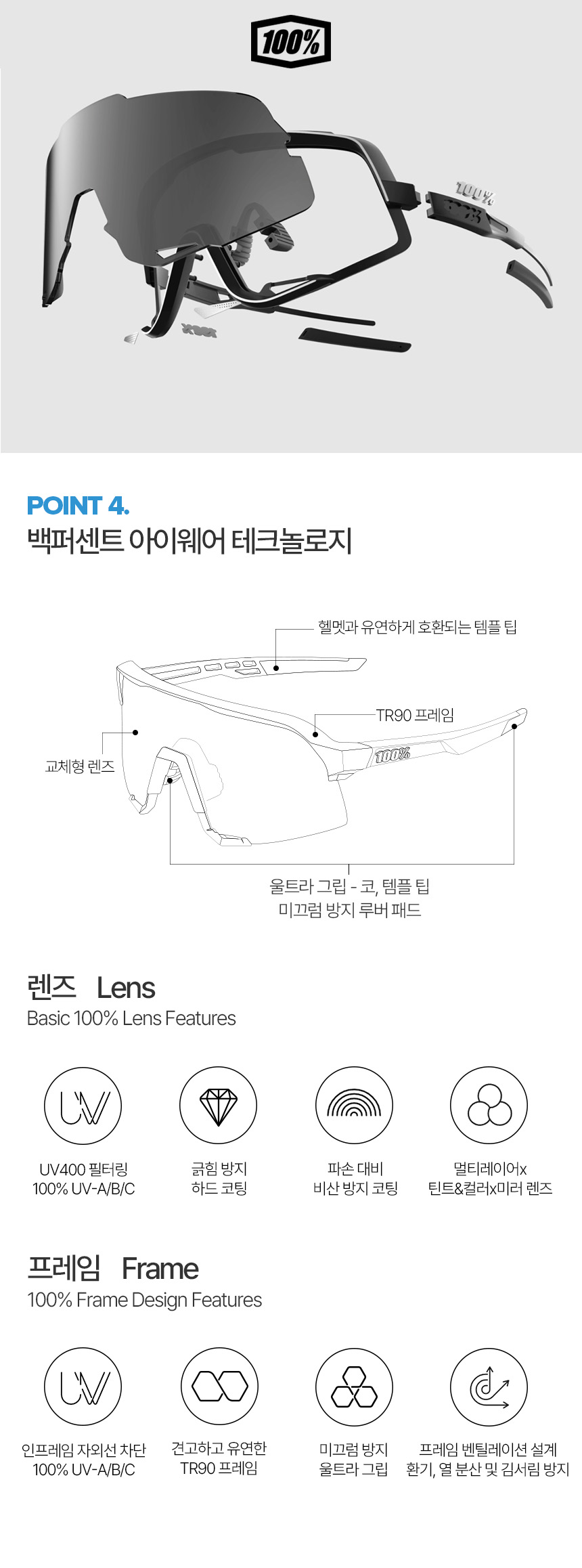 LEGERE ROUND - Polished Black - Smoke Lens (60019-00016)