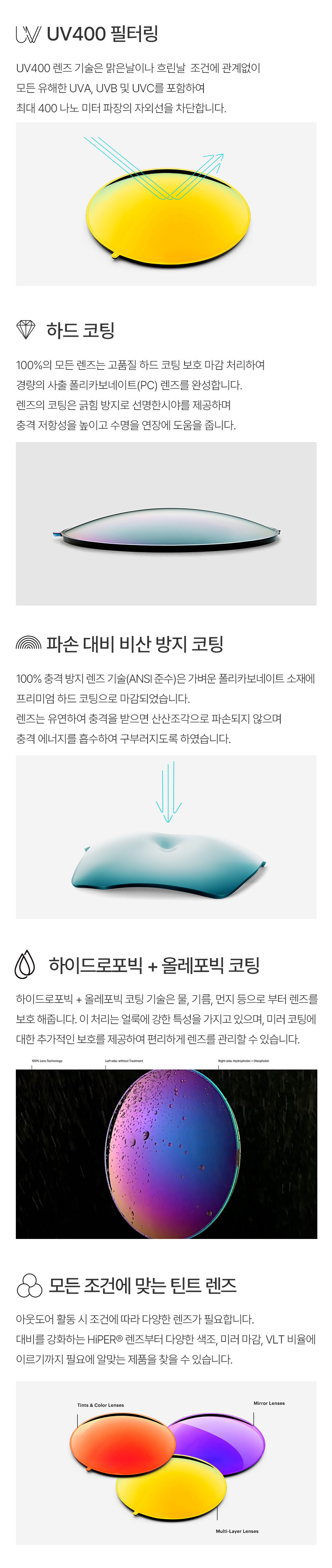 HYPERCRAFT LE BASTILLE - BLUE MIRROR PHOTOCHROMIC LENS(60000-00025)