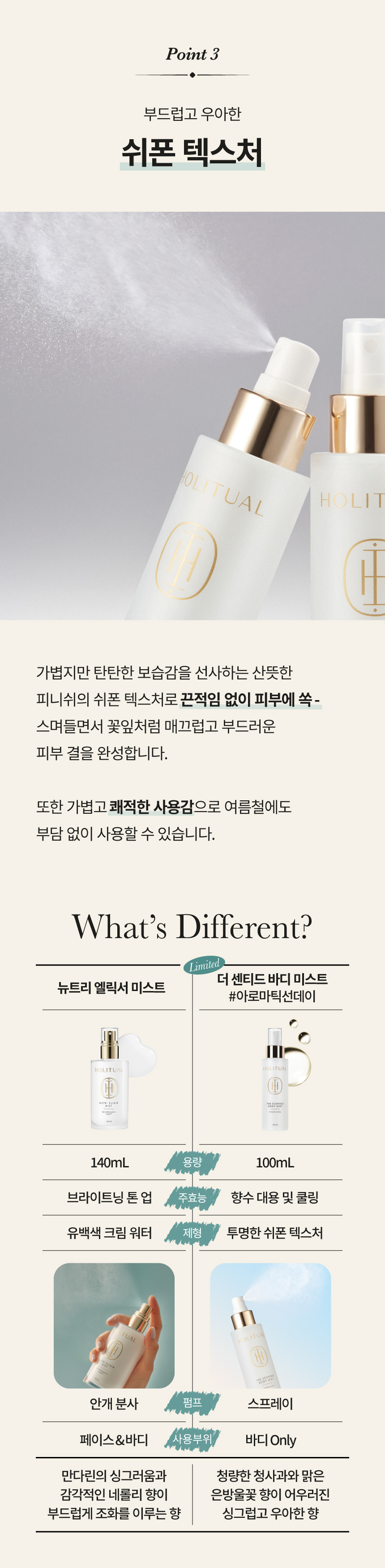 더 센티드 바디 미스트 #아로마틱선데이