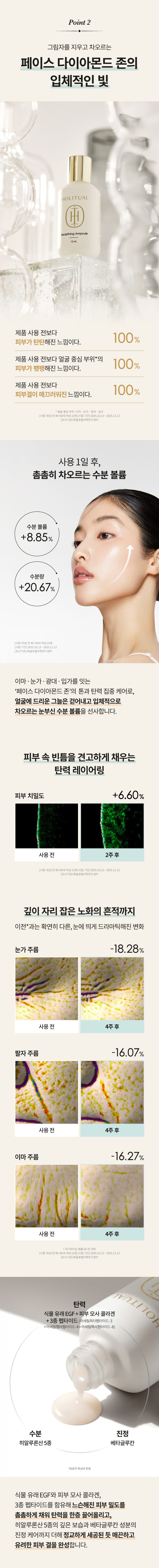리디파이닝 앰플 4주 프로그램