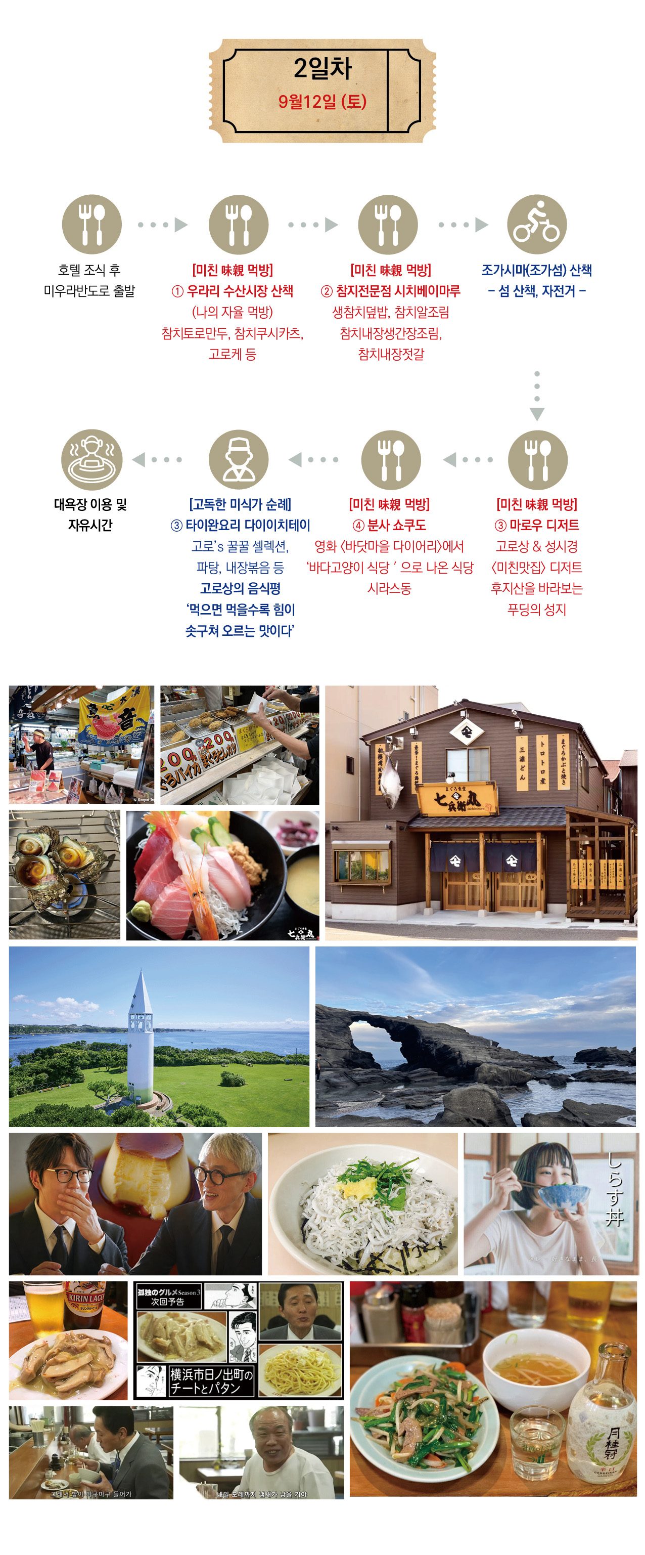 『테이스트로드 트립』 ‘고독한 미식가' 2 가나가와현편