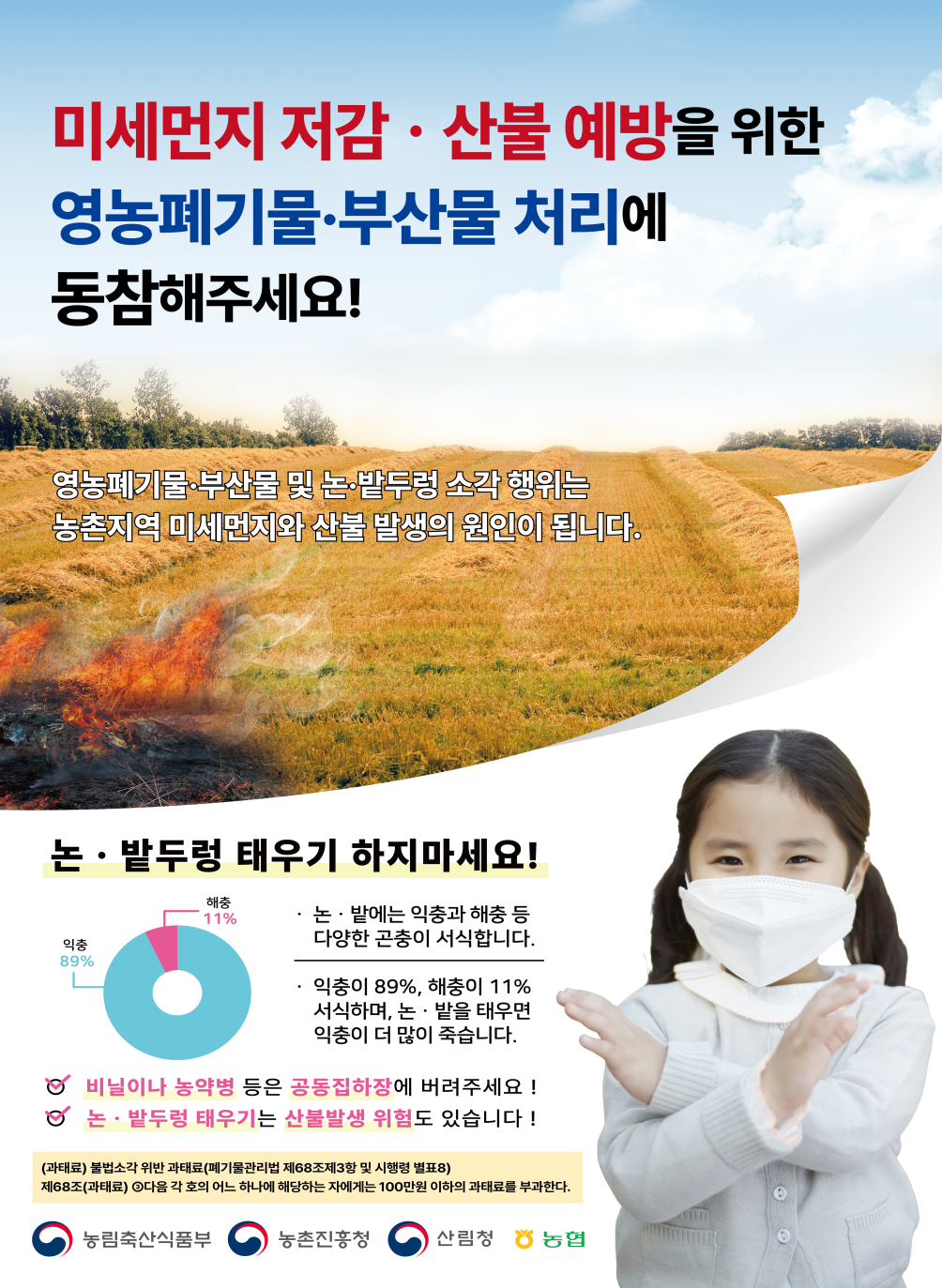영농폐기물 / 영농부산물 처리방법 알아보기 : 농사정보