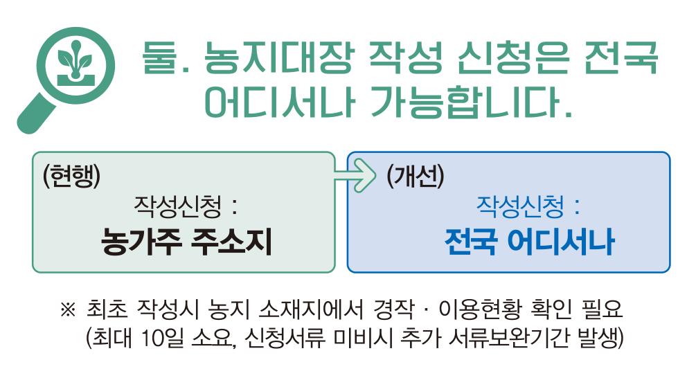 c4947f90c244a.png