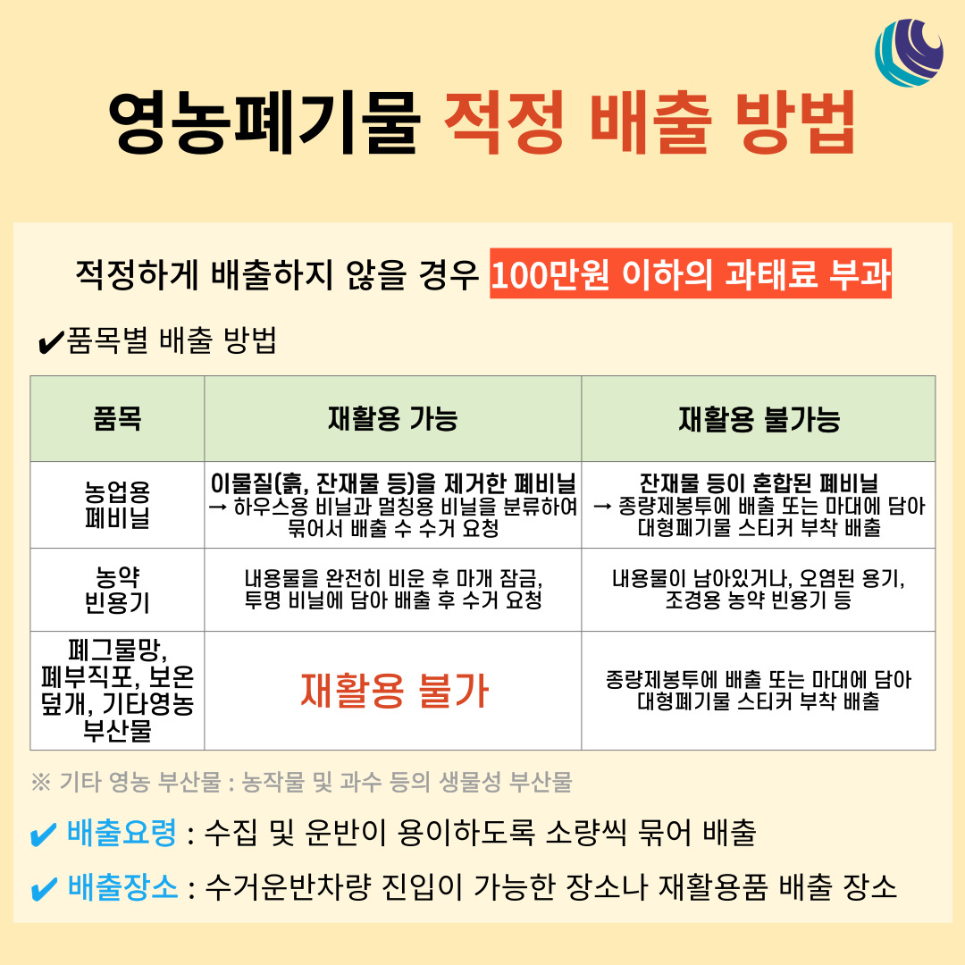 영농폐기물 / 영농부산물 처리방법 알아보기 : 농사정보