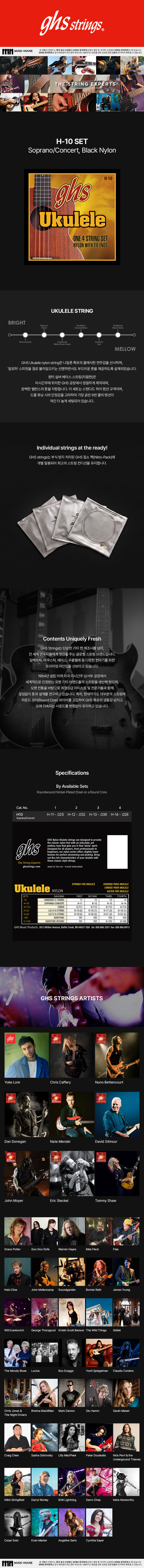Nylon - Soprano/Concert, Black Nylon (H-10)