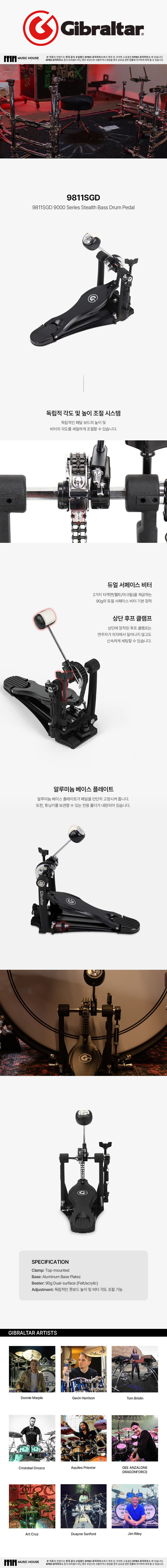 9811SGD