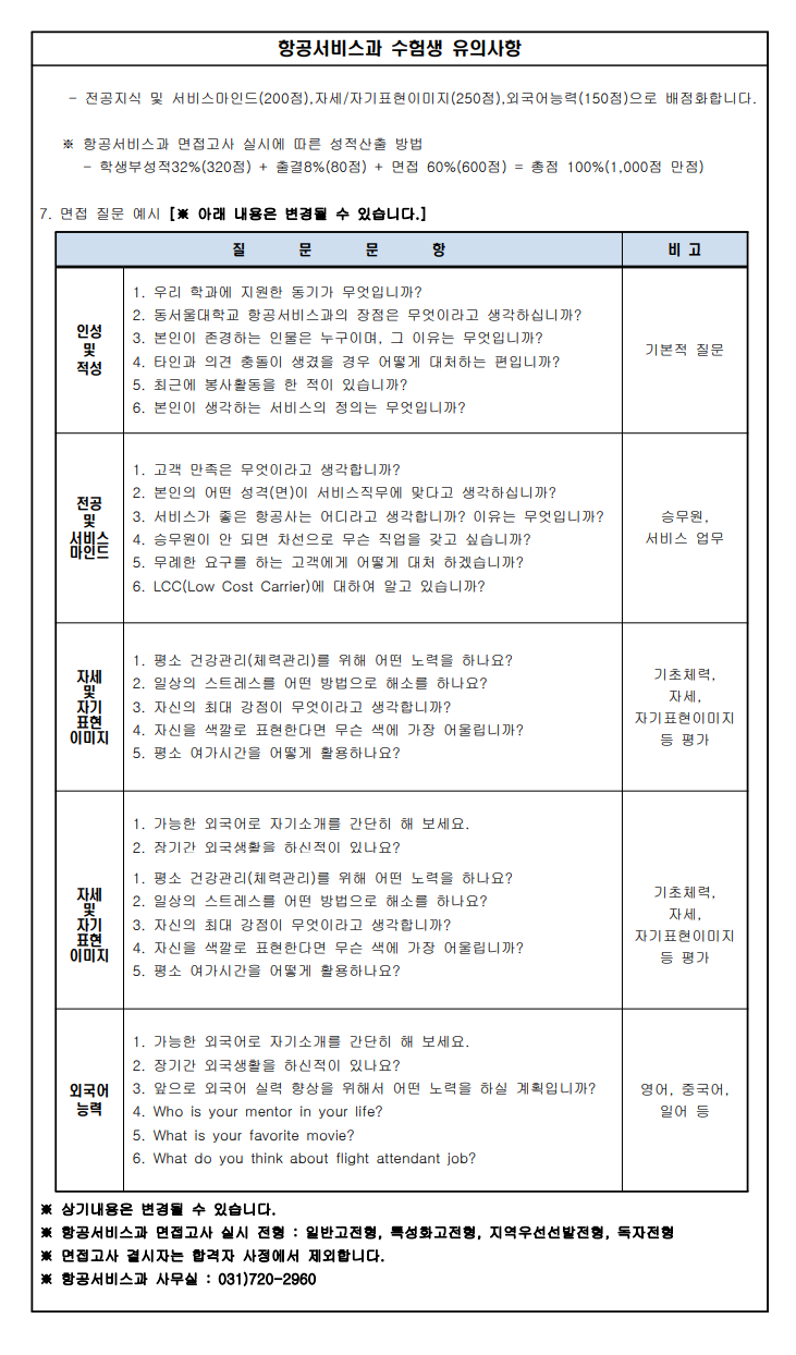 2020 동서울대학교 항공서비스과 예상기출문제 : 커뮤니티 부산승무원학원 Anc서면점