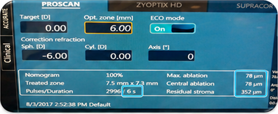TENEO 317 M2 치료계획 화면 - 근시 -6.00D