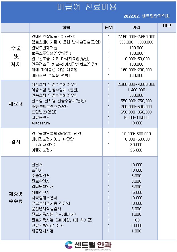 센트럴안과 비급여 진료비 : 대구센트럴안과