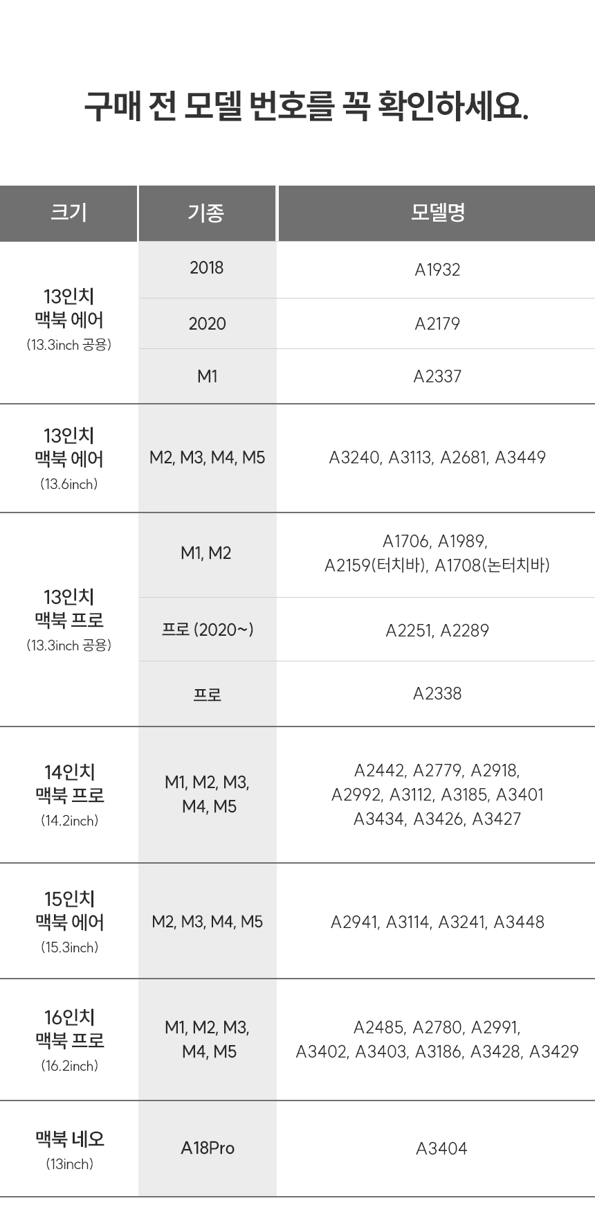 끼움 변색없는 투명 케이스 맥북네오 맥북에어 맥북프로 M1 M2 M3 M4 M5 13 13.3 13.6 14 16 인치