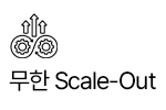 무한 Scale-out