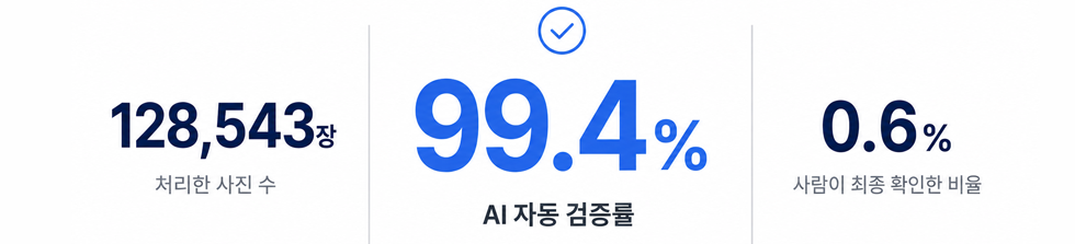 0d39108285438.png