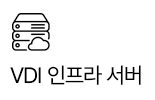 VDI 인프라 서버