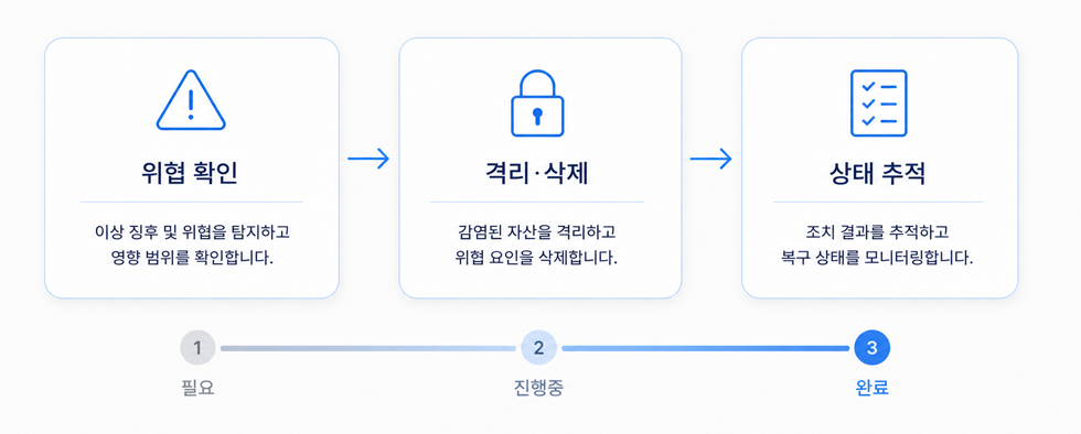 87175ae3b7001.png