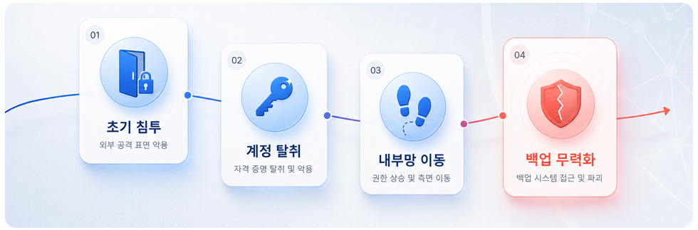 d46fc3c95b141.png