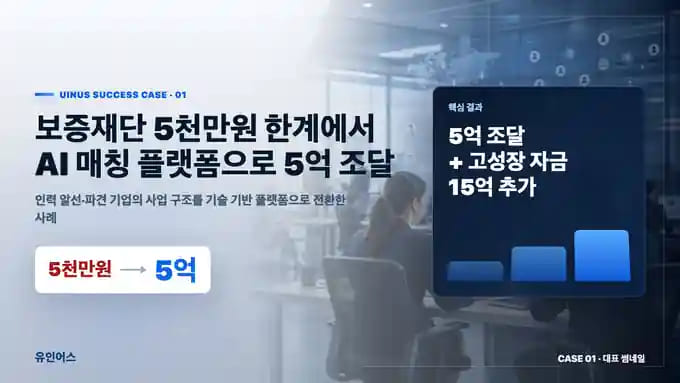 인력 알선 기업이 기술 플랫폼으로 전환해 5억을 조달하기까지 성공사례