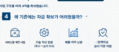 산후조리 육아 전문가 AI 육아 코칭 플랫폼 총 4억 확보 성공사례 - 기존에 안 됐던 이유