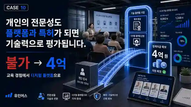 매출 없는 교육 강사도 4억을 조달할 수 있습니다 — 시니어 교육이 기술 플랫폼이 된 이야기 마무리 메시지