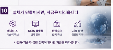 의류 도소매 기업 핏 분석 SaaS 전환 총 13억 확보 성공사례 - 마무리 메시지
