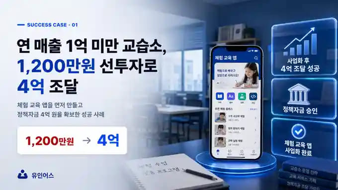 연 매출 1억도 안 되던 교습소 대표가 4억을 조달한 방법 성공사례