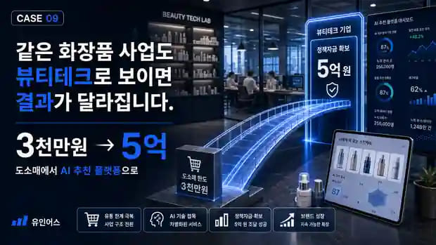 화장품 도소매도 혁신기업이 됩니다 — 3천만원이 한도였던 기업이 5억을 확보한 방법 마무리 메시지