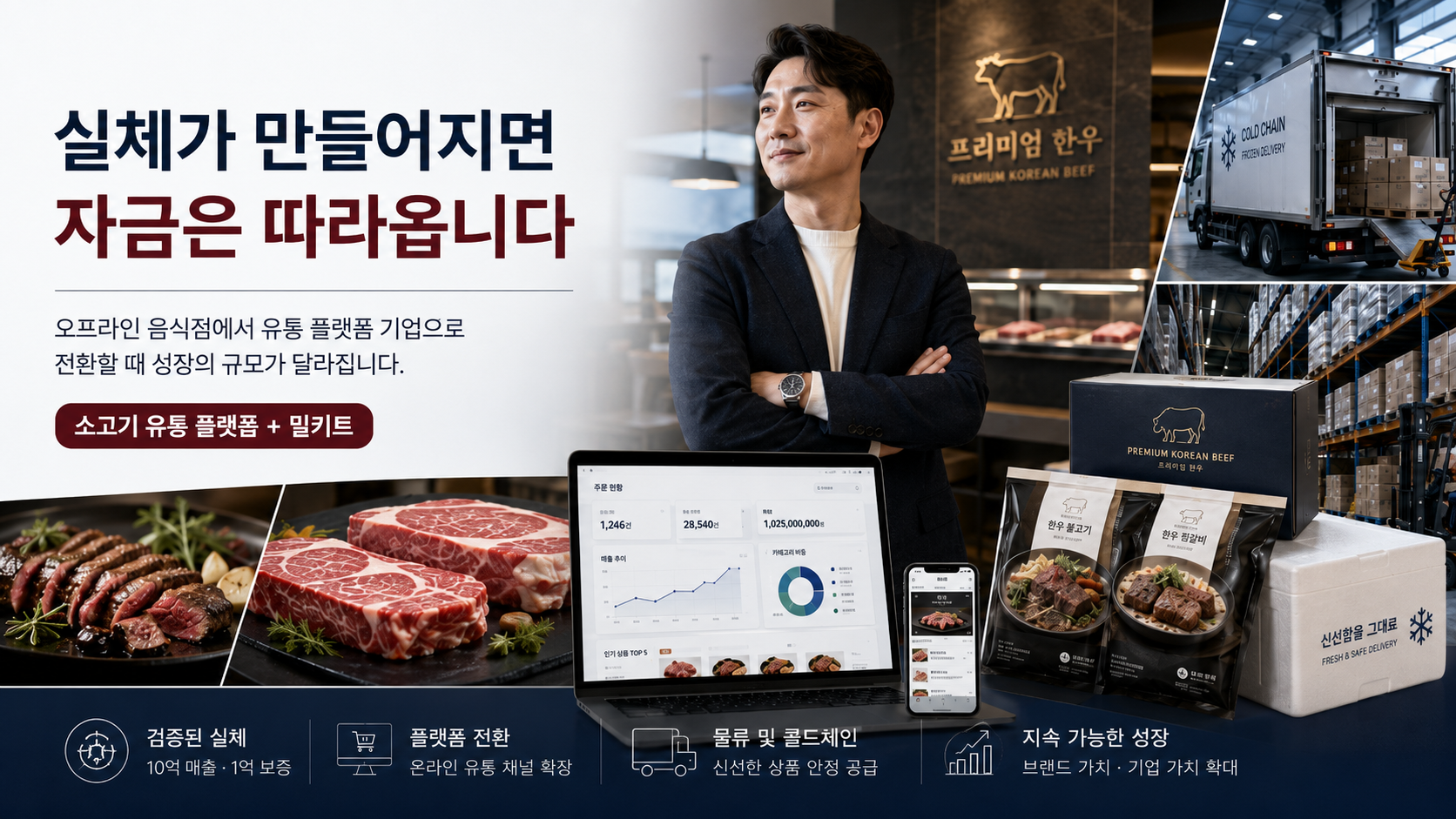 소고기 음식점에서 고기 유통 플랫폼·밀키트 기업으로 전환해 5억+ 추가 자금을 확보하기까지 마무리 메시지