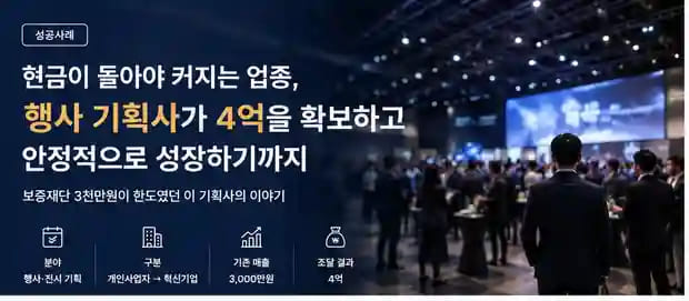 행사 기획사가 4억을 확보한 성공사례