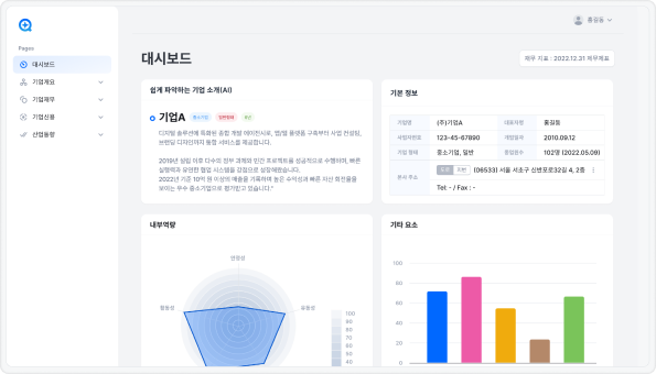 대시보드 이미지