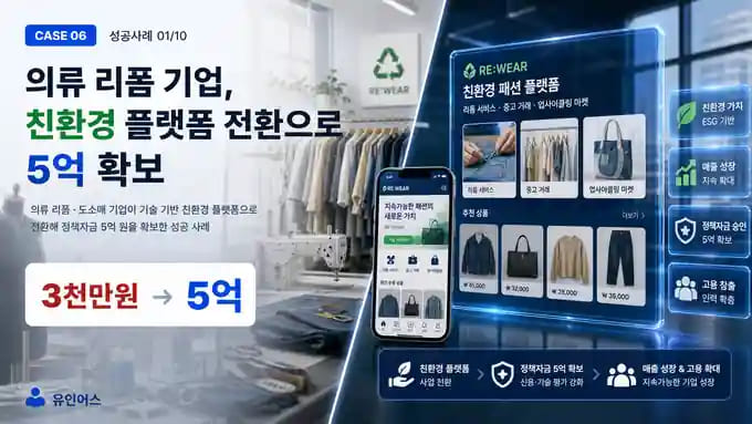 의류 리폼 기업이 친환경 플랫폼 전환으로 5억을 확보하기까지 성공사례