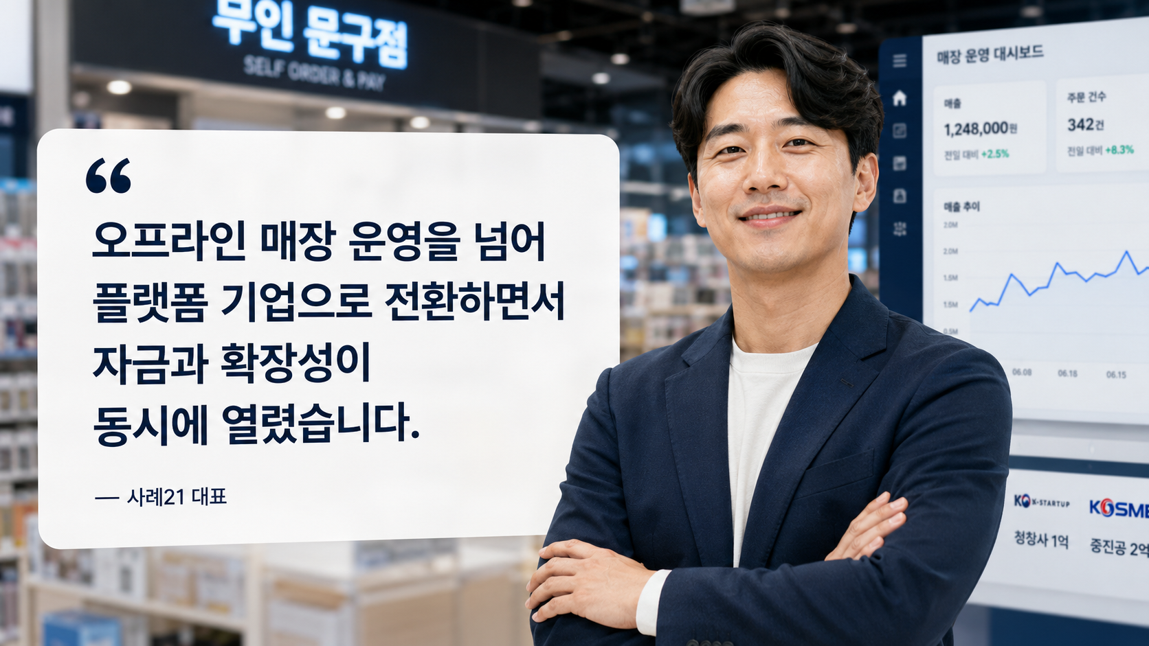 무인 문구점에서 무인 매장 운영 플랫폼 기업으로 전환해 5억을 확보하기까지 대표 인터뷰 핵심 문장