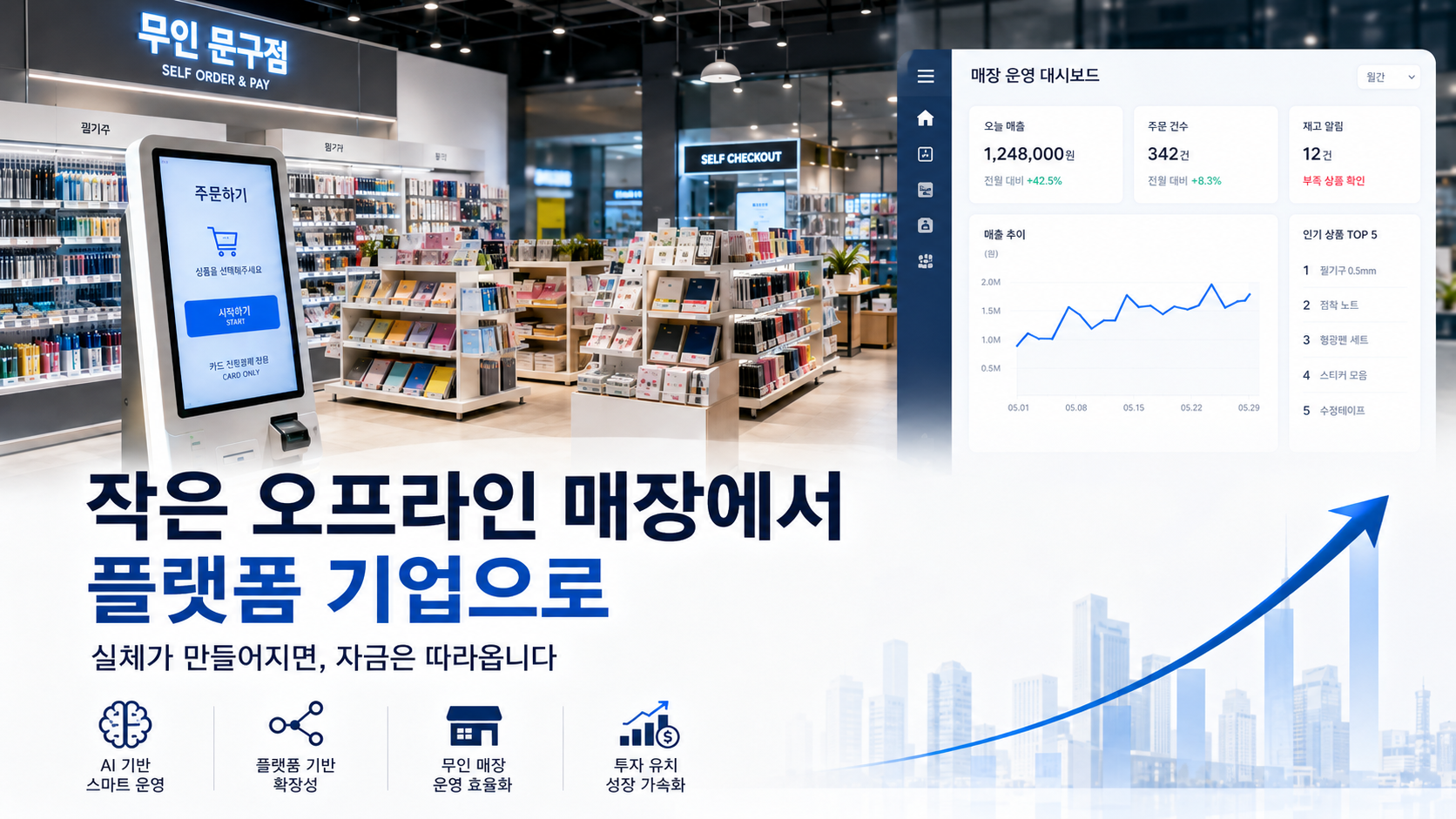 무인 문구점에서 무인 매장 운영 플랫폼 기업으로 전환해 5억을 확보하기까지 마무리 메시지