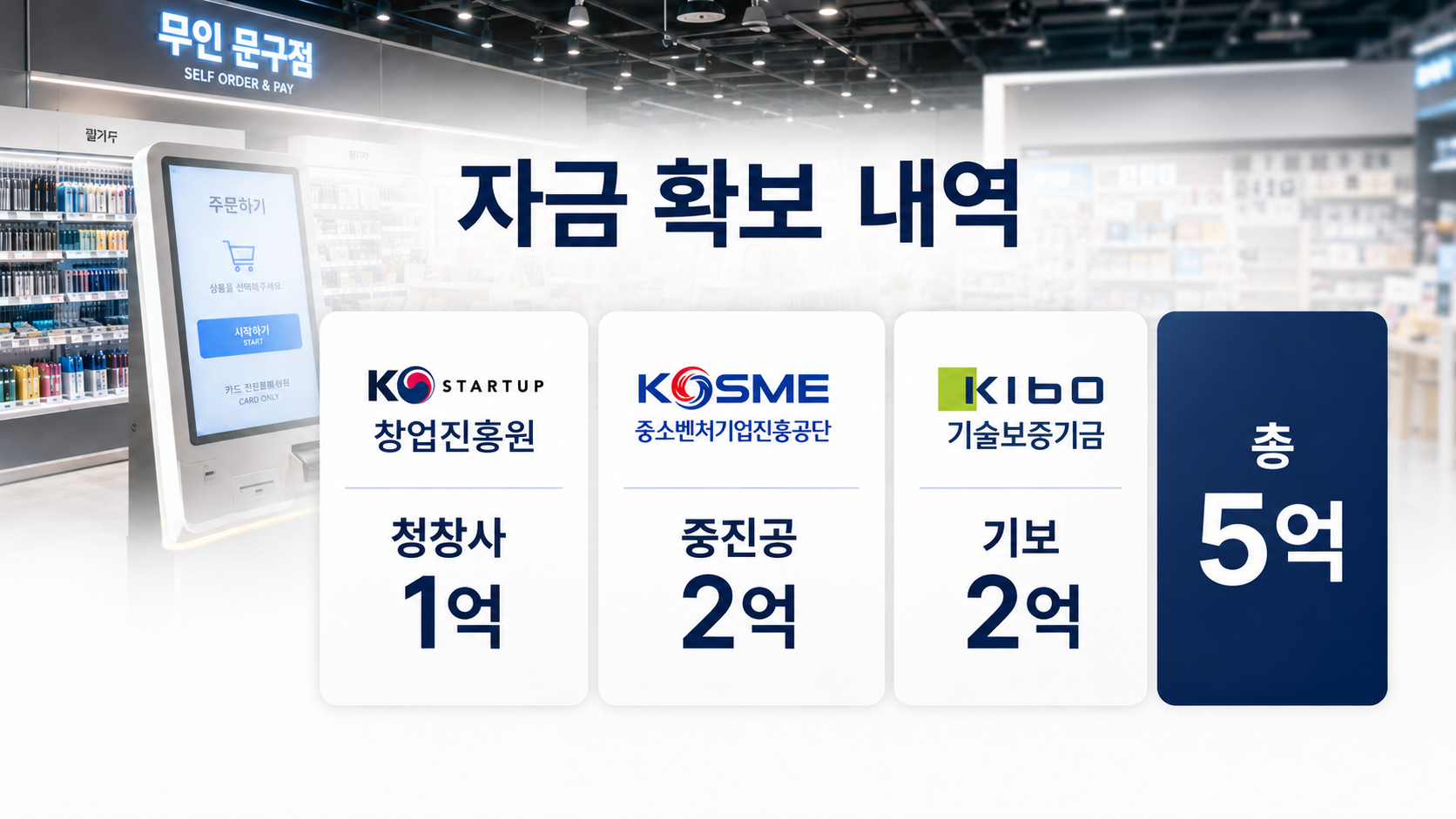 무인 문구점에서 무인 매장 운영 플랫폼 기업으로 전환해 5억을 확보하기까지 자금 조달 결과 카드