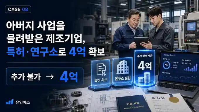 가업을 물려받은 제조 기업이 기술 전환으로 4억을 확보한 방법 성공사례