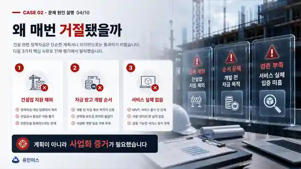 정책자금 '불가 업종' 건설업 대표가 6억을 조달한 방법 기존 방식이 막혔던 이유