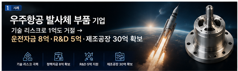 우주항공 발사체 부품 기업이 43억 이상 조달 구조를 만든 방법 성공사례 썸네일