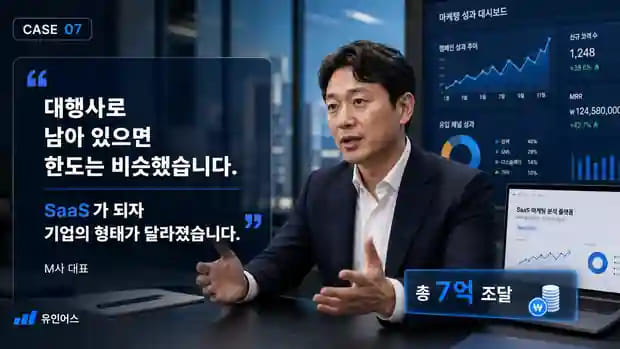 매출 7억인데 정책자금 1억이 한도였던 마케팅 대행사, SaaS 전환으로 추가 6억을 확보하기까지 대표 인터뷰 핵심 문장