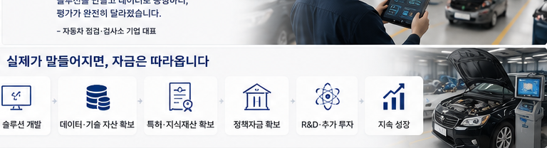 자동차 점검 검사소 DX 전환 총 6억 정책자금 확보 성공사례 - 마무리 메시지