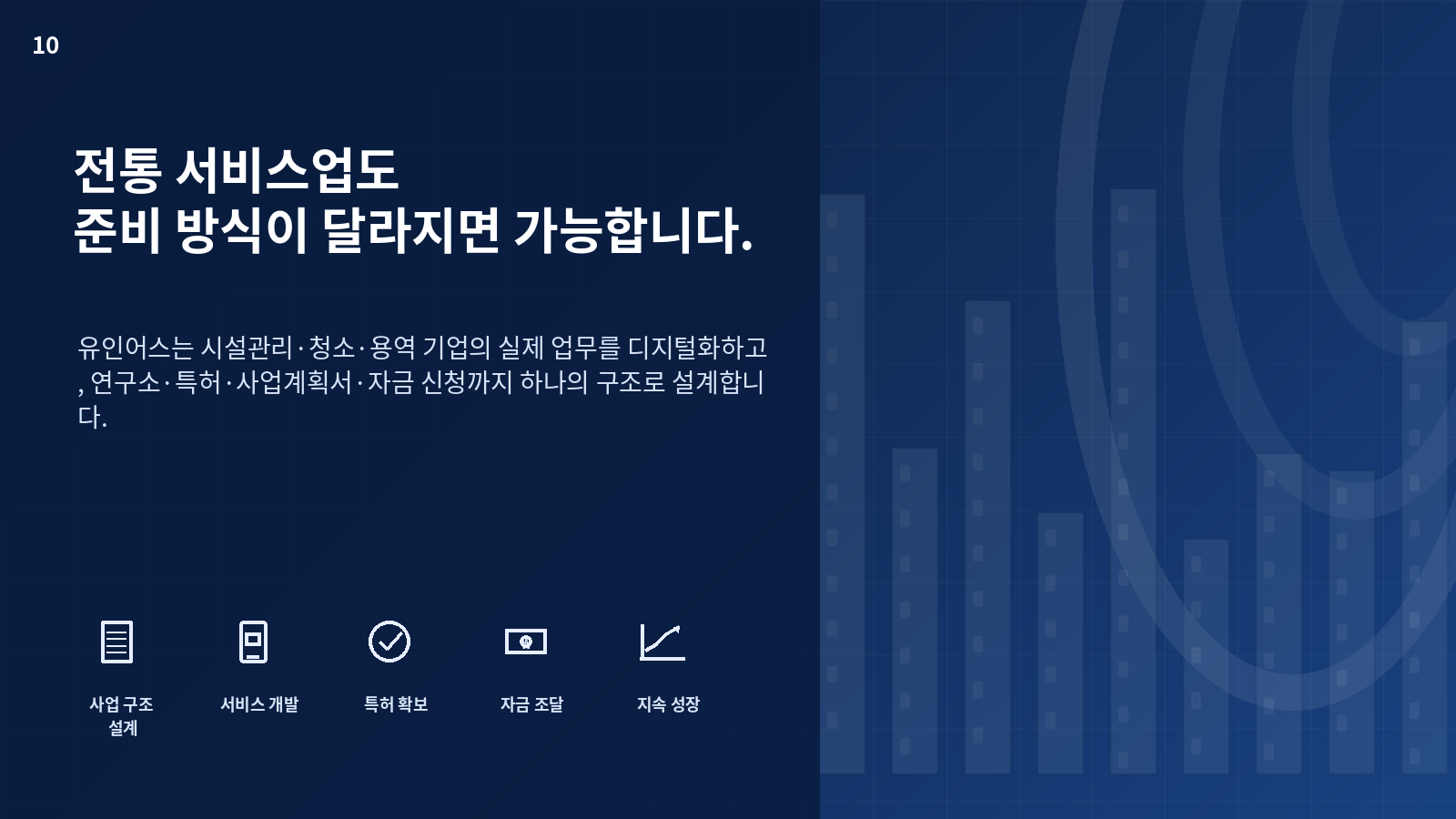 전통 서비스업 시설관리 청소 용역 2026 정책자금 준비 전략 - 마무리 메시지