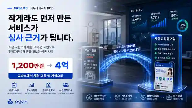 연 매출 1억도 안 되던 교습소 대표가 4억을 조달한 방법 마무리 메시지