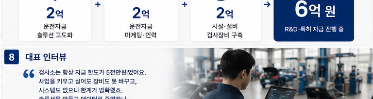 자동차 점검 검사소 DX 전환 총 6억 정책자금 확보 성공사례 - 대표 인터뷰 인용